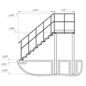 Эстакада досмотровая ЦСБД.950.02.500 (по ЦСБД.305166.001 ТУ)