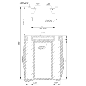 Комплект устройств безопасности проезда ЦСБД.425548.002